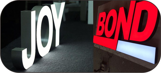 LED Frontlit Letter